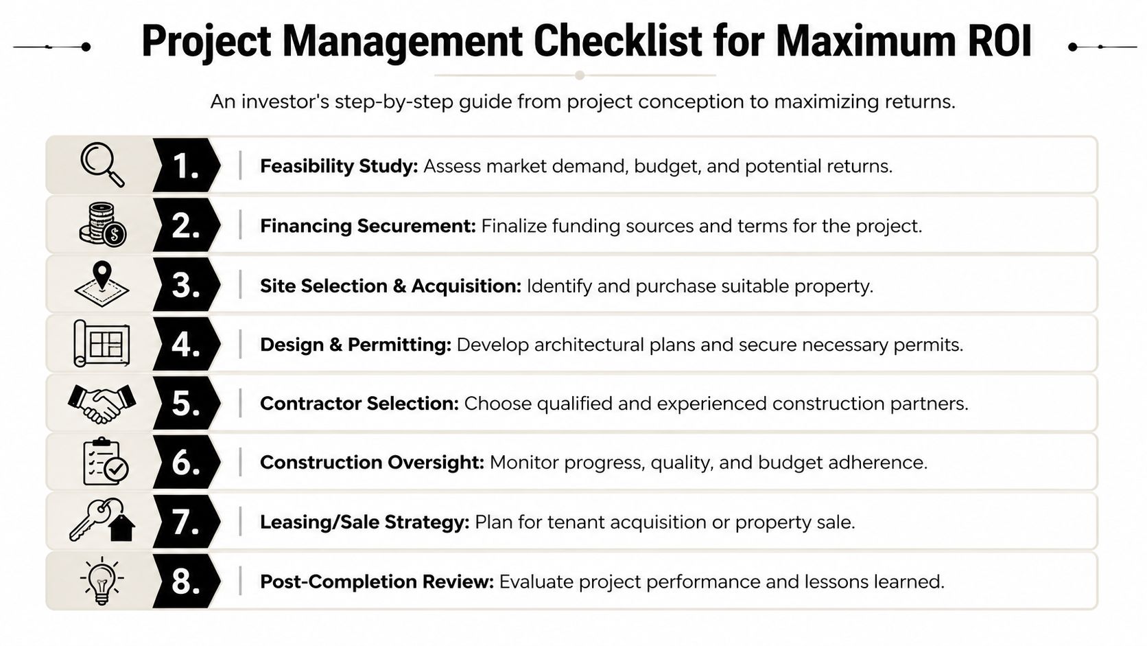 A professional infographic outlining an eight-step project management checklist for maximizing ROI in commercial construction.
