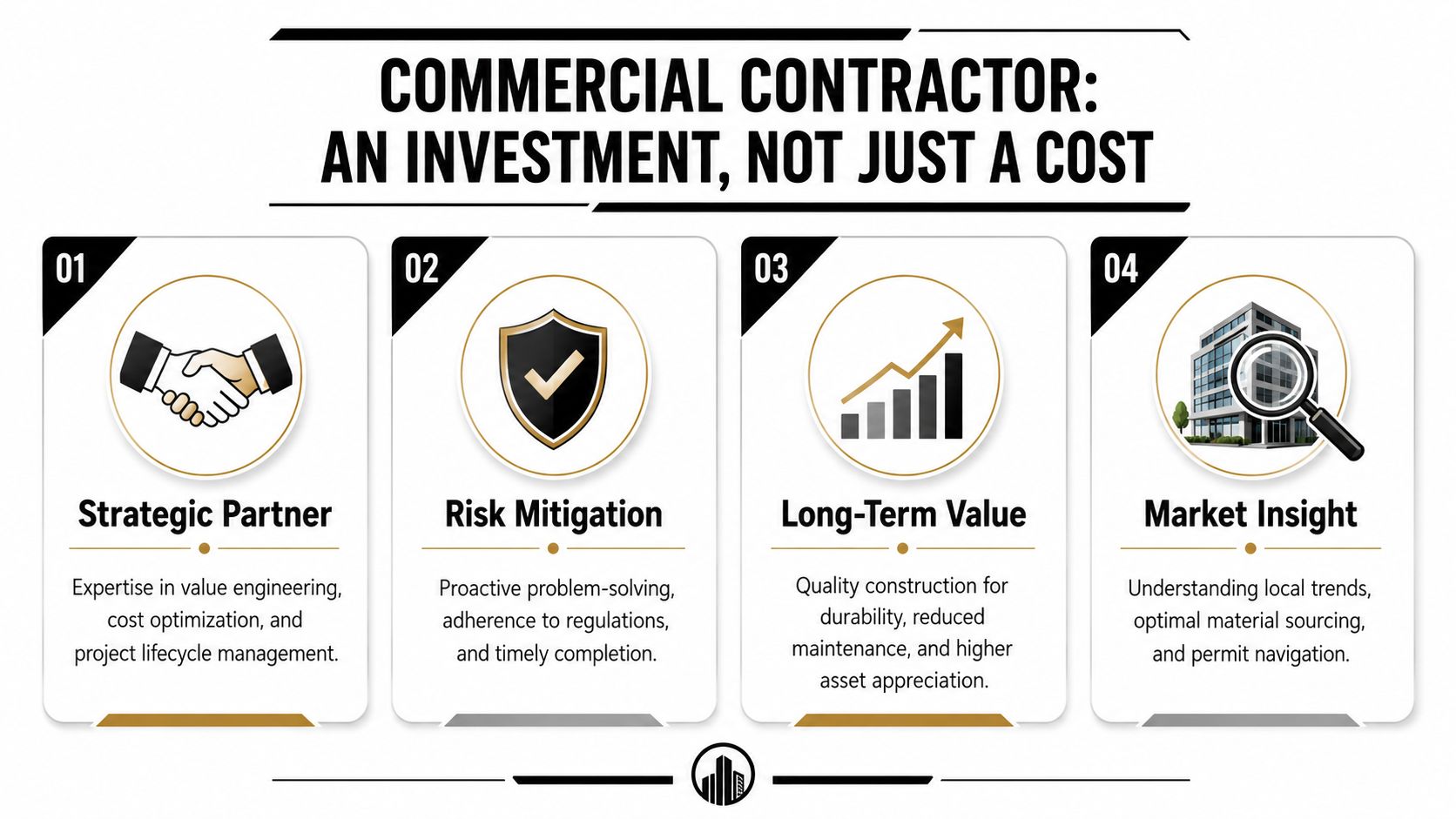 An infographic titled Commercial Contractor: An Investment, Not Just a Cost detailing four key contractor benefits.