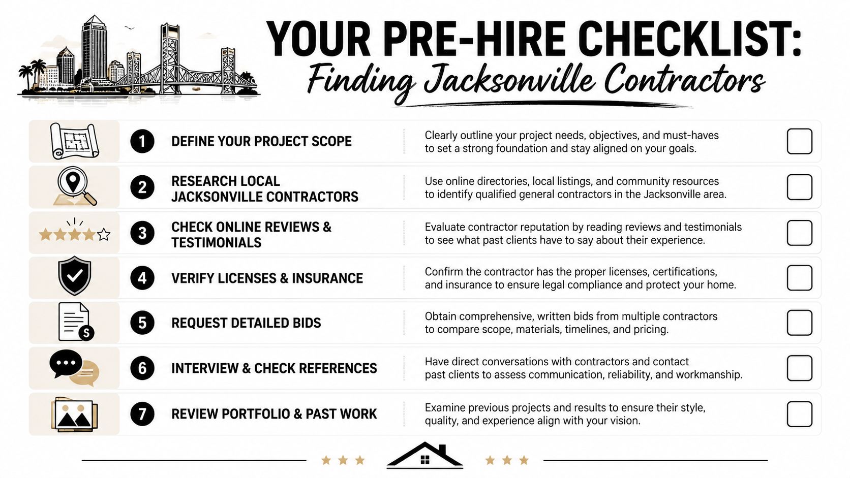 General Contractor Jacksonville FL: Expert Hiring Guide A checklist infographic titled Your Pre-Hire Checklist for finding professional general contractors in Jacksonville, Florida.