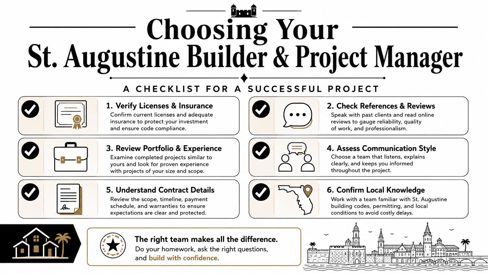A helpful infographic showing six key steps for choosing a home builder and project manager in St. Augustine.