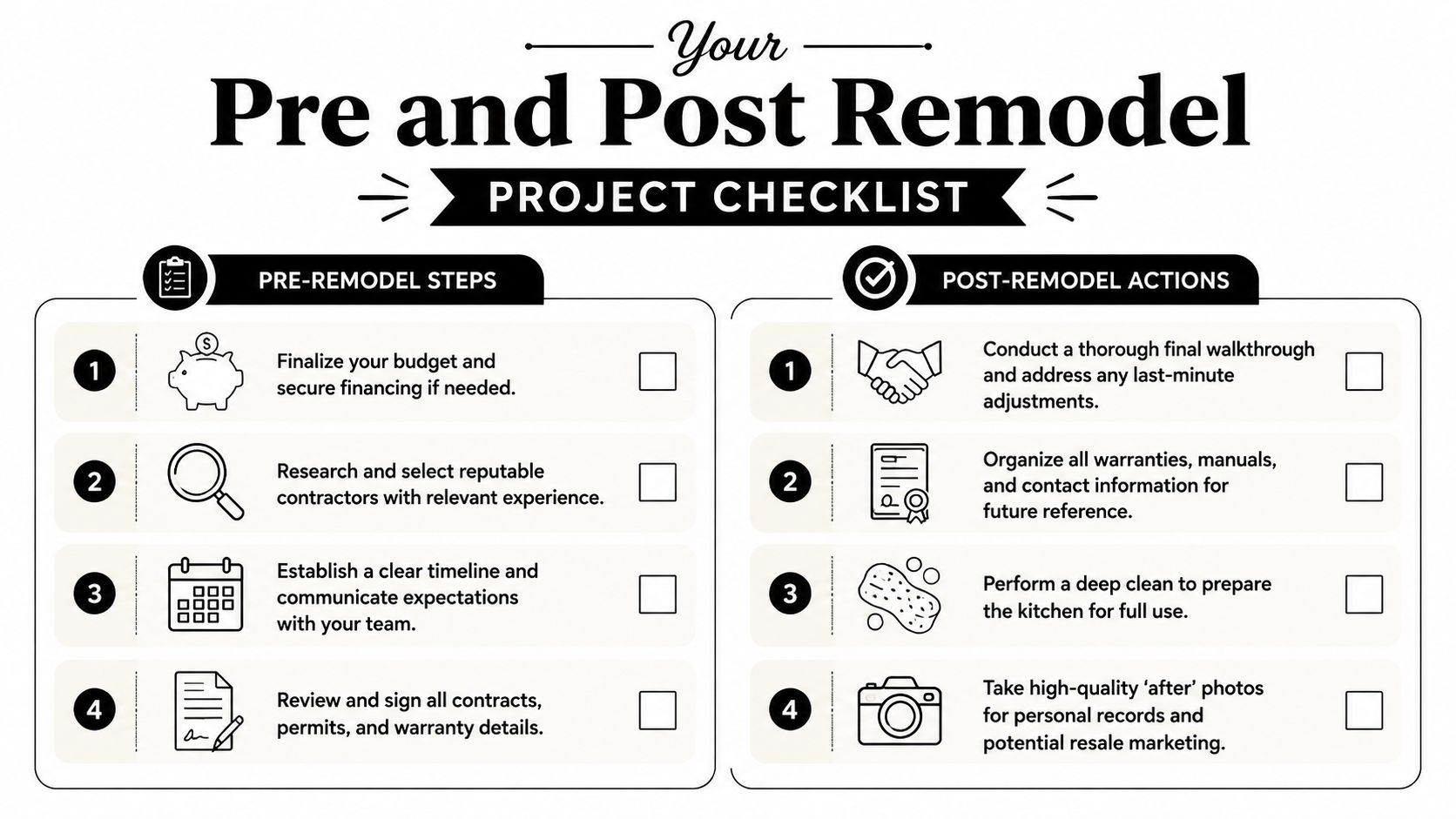 A checklist infographic detailing essential steps for planning and finalizing a home remodeling project.