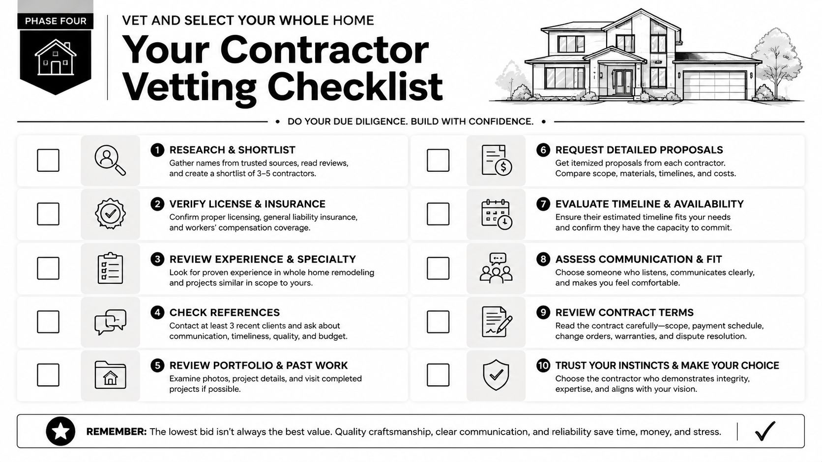 A comprehensive ten-step checklist for vetting and selecting professional whole home remodeling contractors for your project.